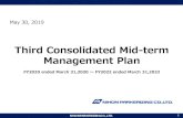 Third Consolidated Mid-term Management Plan...NIHONPARKERIZINGCO.,LTD. Third Consolidated Mid-term Management Plan FY2020 ended March 31,2020 ～ FY2022 ended March 31,2022 1 May 30,
