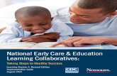 National Early Care & Education Learning Collaboratives · 2016-01-01 · Role-Playing Activity 21 PPT Part C – Facilitating Change in Your Program 22 Brag Session Activity 22 TA