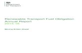 Renewable Transport Fuel Obligation Annual Report · 2020-06-22 · Purpose of this report 5 The RTFO 5 Sign-off of report 7 Audit report 8 Renewable Transport Fuel Obligation Annual