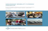 ENHANCED MOBILITY FUNDED PROJECTS...funded “Get Smart about Transportation” program, with a more robust door-to-door volunteer driver program for D.C. “Villages,” mobility