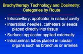 Brachytherapy Technology and Dosimetry: Categories by ...indico.ictp.it/event/7955/session/8/contribution/57/material/slides/0.… · HVL mm Pb 5.5 2.5 11 Specific activity Ci g-1