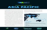 REGIONAL TECHNOLOGY BRIEF ASIA PACIFIC · Timor-Leste, Tonga, Tuvalu REGIONAL TECHNOLOGY BRIEF ASIA PACIFIC The ASIA PACIFIC region accounts for 60 percent of the world’s population,