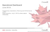 Operational Dashboard - canada.ca€¦ · Canada, and who may expect to qualify for permanent residence, but who do not qualify under existing caregiver pathways. This public policy