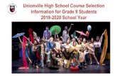 Unionville High School Course Selection Information for ... · Summer School Request If you are considering a summer school course, please complete the Google form. The link is available