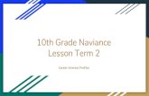 Lesson Term 2 10th Grade Naviance · Lesson Term 2. Get logged on to Family Connection. Career Interest Profiler. View Matching Occupation List. ... Get the mobile app! aviance Stu