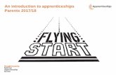 An introduction to apprenticeships Parents 2017/18 · What are apprenticeships? Main components - Aged 16+ - A real job with a real employer - Paid a salary - Qualifications and experience