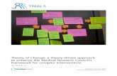 Theory of Change: a theory-driven approach to enhance the … · 2020-02-12 · METHODOLOGY Open Access Theory of Change: a theory-driven approach to enhance the Medical Research