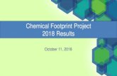 Chemical Footprint Project 2018 Results · 2018-10-11 · 2011 - Milliken Utilizes industry first 100% Recycled Nylon . 2013 . 2013 – Milliken publishes its first Environmental
