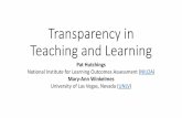 Transparency in Teaching and Learning Faculty... · Boosted students’ learning in 3 ways that are success predictors: •Academic confidence •Sense of belonging •Metacognitive