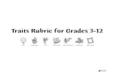 Traits Rubric for Grades 3–12 · pleasing, authentic manner Interacts with and engages the reader in ways that reveal the author’s own personality, making unique choices to reach