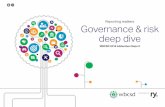 Reporting matters Governance & risk deep dive · Reporting matters – Governance & risk | Page 3Governance & risk deep dive Reporting context Ten years ago, the top global risks