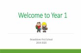 Welcome to Year 1fluencycontent2-schoolwebsite.netdna-ssl.com/File... · Directors of Curriculum- Dani Goulding & Aimee Lancaster . Assistant Head Teachers - Louise Graves & Fiona