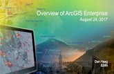 Overview of ArcGIS Enterprise - Wild Apricot€¦ · Sharing to a “portal” ArcGIS 10.3 •“portal” → Central destination for all of your geospatial assets in Web GIS-ArcGIS