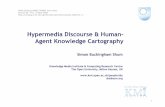 Hypermedia Discourse & Human- Agent Knowledge …ontolog.cim3.net/file/work/OKMDS/2008-04-17_Knowledge...2008/04/17  · © Simon Buckingham Shum 1 Hypermedia Discourse & Human-Agent