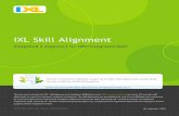 IXL Skill AlignmentModule 2 Absolute Value Functions, Equations, and Inequalities Textbook section IXL skills 2.1: Graphing Absolute Value Functions 1.Complete a function table: absolute