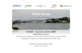 20161005 Success story SME - Education.gouv.frcache.media.education.gouv.fr/file/Fiches-2016/24/1/8-_Success_sto… · Microsoft PowerPoint - 20161005 Success story SME.pptx Author: