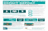 SCCR 2015-2016 ANNUAL IMPACT REPORT · SCCR 2015-2016 ANNUAL IMPACT REPORT In February 2016, ... registered charity SC011052. Results from 2015-2016 made possible by funding from