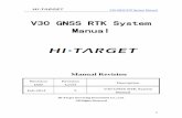 V30 GNSS RTK System Manual - Protsurv€¦ · manual from folder named Manual; 2, Download from Hi-Target website, Go to “Support” > “Manual” > - - “Surveying Products”.