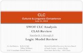 SWOT CLC Analysis CLAS Review Logic Model Review · SWOT CLC Analysis CLAS Review Standards 5 through 8 Logic Model Review CLC Cultural & Linguistic Competence June 11, 2015 Co-Facilitators: