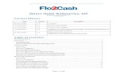 Direct Debit Webservice API - Flo2Cash...Direct Debit Webservice API Integration Guide Version 1.4 – 22/04/2016 | Flo2Cash Limited Page 4 of 30 planid Integer Recurring Payment Plan