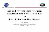 Goddard Space Flight Center Ground System Supply …...Goddard Space Flight Center Summary • Developed Safety and Mission Assurance Requirements for a Significant Ground System that