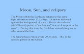 Moon, Sun, and eclipses - Texas A&M Universitypeople.physics.tamu.edu/krisciunas/moon_sun_noclicker.pdf · The Moon orbits the Earth and returns to the same right ascension every