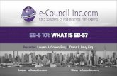 GETTING IN TO EB-5ecouncilinc.com/wp-content/uploads/2015/03/EB-5-101-What-is-EB-5.… · sources of capital such as bank loans (capital stack)), + USE of funds for all capital being