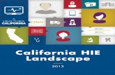 California HIE Landscape · care data and innovating in patient-centered care. Patient-centered care is particularly critical for California, which has much to gain from the expected