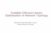 Scalable Diffusion-Aware Optimization of Network Topologypeople.cs.vt.edu/liangzhe/slides/09-18-2014-yao.pdf · 18/09/2014  · CoarseNet: Complete algorithm • Step 1: compute scores