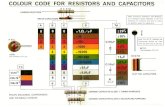 Colour Codes - PoC-Net · COLOUR CODE CARBON RESISTORS FOR RESISTORS BC D Tol AND C)10pF C