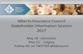Alberta Insurance Council Stakeholder Information Session 2017 · Errors & Omissions Insurance 44 insurers provided information for 536 licensees 1% non-compliance. ... •Insurance