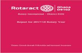 2017/18 Full Year Reportrotaractghana.org/wp-content/uploads/2018/07/... · ROTARACT GHANA Rotary International – District 9102 +233 24 640 8240 or +233 50 451 9097 NATIONAL BOARD