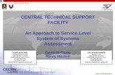 CENTRAL TECHNICAL SUPPORT FACILITY An Approach to … · UNCLASSIFIED UNCLASSIFIED COL STEVEN DRAKE. Director, CTSF. DSN 738-4037 ext 2010. COMM (254) 532-8321 ext 2010 . Fax (254)
