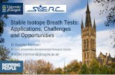 Stable Isotope Breath Tests: Applications, Challenges and … · Adding an isotope tracer “targets” a specific function Fingerprint (“breathome”) complicated but potentially