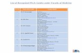 List of Recognized Ph.D. Guides under Faculty of Medicine D-Guides lists_final.pdf · Dr. Srinath K M Professor, Dept. of Medicine, JSS Hospital, Mysuru-570 004 Mob-9448388177 Email: