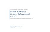 Ecopia HMS-5300 - User Manual v1woodall.ece.ucdavis.edu/wp-content/uploads/sites/84/2016/...Ecopia HMS-5300 (80 – 350K) Hall Effect User Manual v1.0 Woodall Research Group, Ghausi