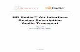 AIDD Audio Transport - nrscstandards.org · audio compression systems operating within the iBiquity HD Radio system. All the bit rates mentioned in this document are “transport”
