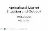 Agricultural Market Situation and Outlook · •Cash flow requirements (loan or rent payments) ... Mechanics of a Marketing Plan ... 5 Market Weighted Average, Weekly 2020 2019 2017