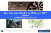 Data Assimilation Workflow for CTSM using DART€¦ · It’s convenient to chunk the observations into ‘assimilation- sized’ files and tag each with the CESM time of the intended
