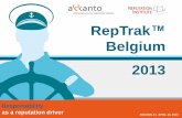 RepTrak Belgium - MediaSpecs2011 set up of key principles 2012 focus on leadership 2013 focus on responsibility AKKANTO AND REPUTATION MANAGEMENT RESPONSIBILITY AS A REPUTATION DRIVER