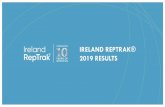 IRELAND REPTRAK® 2019 RESULTS · The RepTrak® model explains reputation 1. REPTRAK® PULSE The emotional bond between your organisation and the public, based on esteem, admiration,