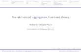 Foundations of aggregation functions theoryRoberto Ghiselli Ricci: Foundations of aggregation functions theory UNIVERSITY OF FERRARA (ITALY) FSTA 2012 The classical notions A Critical
