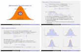 Mathematics for Informatics 4ajmf/Teaching/mi4a/Slides Lecture 14.pdf · Normal limit of (symmetric) binomial distribution Theorem Let Xbe binomial with parameter nand p= 1 2.Then