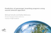 Prediction of passenger boarding progress using neural ... · Prediction of passenger boarding progress using ... •70€ per delay minute ... departure time taxi-out phase flight