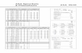 ASA Sprockets & Platewheels - Ever-Power Transmission · 2011-02-10 · ASA 50 PLAT EW HEE LS S D T D 2 D 3 D 2 D 3 ISO/R 60 6 For Chain Acc. to DIN 81 88 Mat eria l:C4 5 ASA 50 D