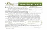 THE CALIFORNIA LEGISLATIVE 2016 Report Card - …...2010/11/16  · Sierra Club California 2016 Legislative Report Card, Page 3 October 2016 AB 1066 (Gonzalez) Reverses a 78-year-old