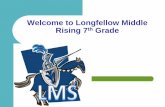 Welcome to Longfellow Middle Rising 7th Grade · 2020-01-07 · 7th Grade Student Schedule Class Schedule 1. Math (levels vary- no AAP) 2. English Honors or AAP 3. Science 7 Honors