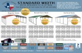 01 Standard A Revised - Central Texas Metal Buildings...WI METAL BUILDINGS 12' to 24' Wide Central Texas Metal Buildings, LLC. offers a variety of installed building packages that