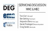 SERVICING DISCUSSION: MMC & MEC ·  63 Media Manifest/ Media Manifest Core (MMC) Common Metadata/ Media Entertainment Core (MEC)