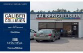 15-Year NNN Lease - LoopNet...OVERVIEW Price $3,999,000 Gross Leasable Area (GLA) 18,111 SF Lot Size (approx.) 3.919 Acres Net Operating Income $244.379 CAP Rate 6.11% Year Built 2000